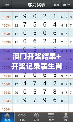 澳門開獎結(jié)果+開獎記錄表生肖346期,全面執(zhí)行數(shù)據(jù)設(shè)計(jì)_開發(fā)版13.453