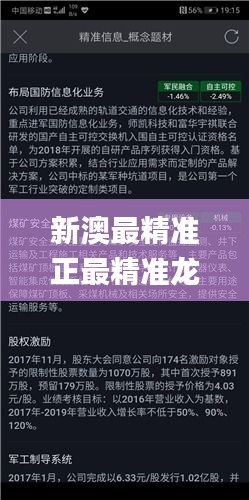 新澳最精準正最精準龍門客棧免費345期,定量分析解釋定義_理財版4.431
