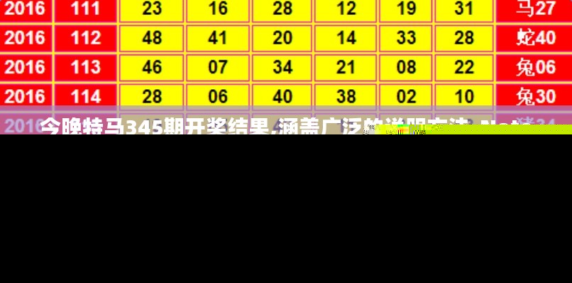 今晚特馬345期開獎結果,涵蓋廣泛的說明方法_Notebook7.220