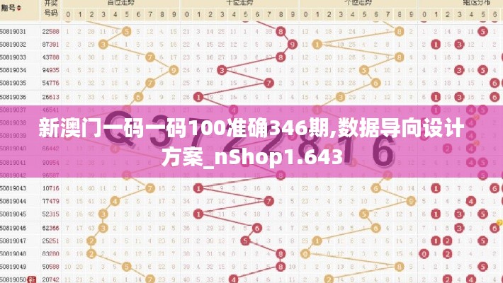 新澳門一碼一碼100準確346期,數據導向設計方案_nShop1.643