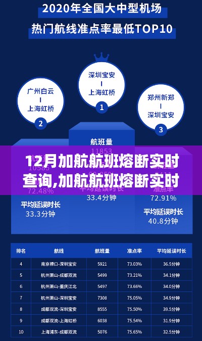 服務流程 第172頁