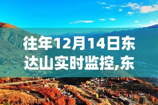 政企行業數字化軟件 第169頁