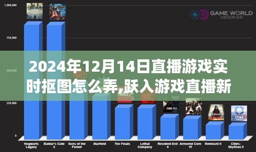 躍入游戲直播新時代，2024年直播游戲實時摳圖攻略，開啟成就之旅