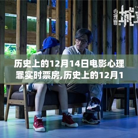 歷史上的12月14日電影心理罪實時票房背后的學(xué)習(xí)與成長力量激勵