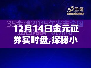 探秘小巷深處的金融脈搏，金元證券實時盤與小店的獨特故事（12月14日）
