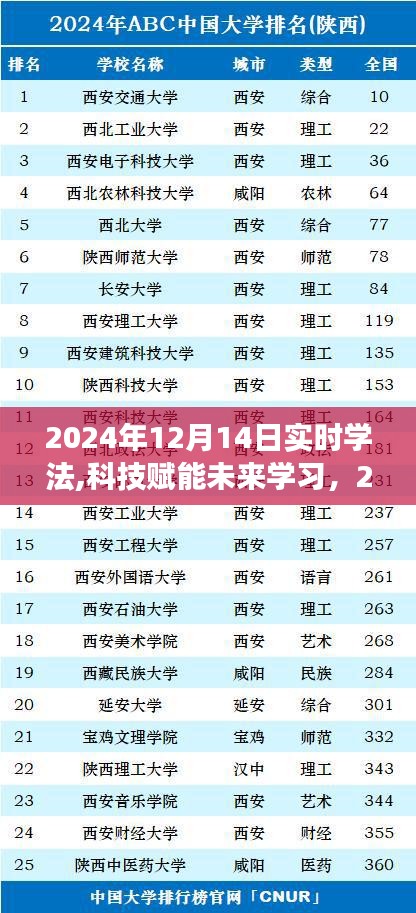 科技賦能未來學習，2024實時學法智能系統重磅發布