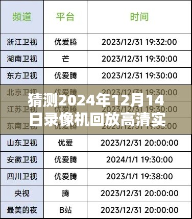錄像機未來展望，高清實時模糊的挑戰(zhàn)，超越時空的創(chuàng)新自信之路