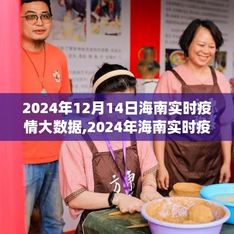 2024年海南實時疫情大數據觀察與分析，防控策略與個人立場探討