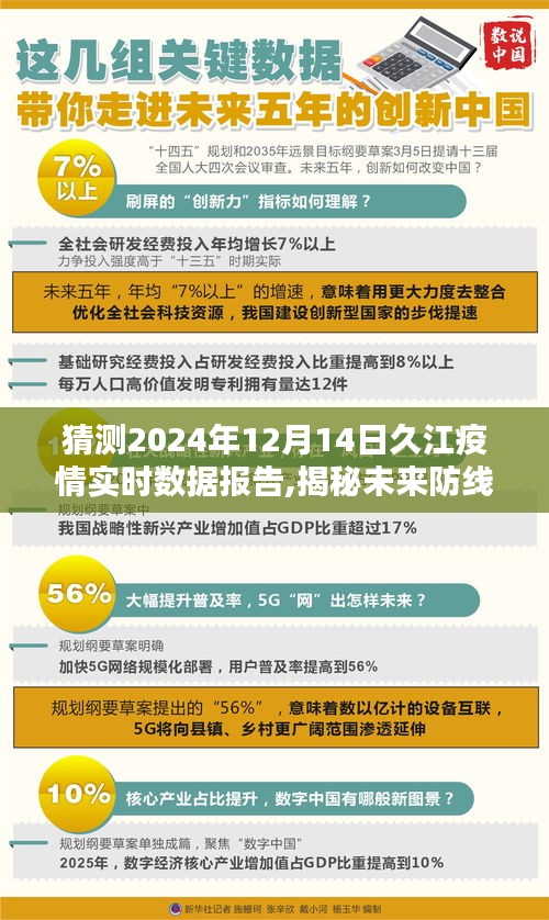 科技與生活的融合，揭秘未來防線，久江疫情實時數據報告預測分析（2024年12月14日）