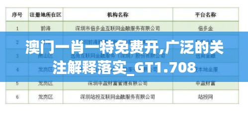 澳門一肖一特免費開,廣泛的關注解釋落實_GT1.708