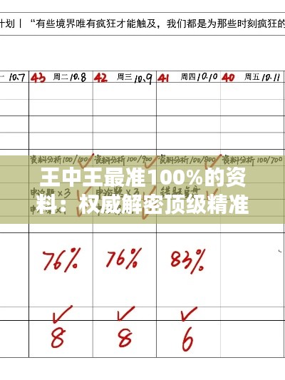 王中王最準100%的資料：權(quán)威解密頂級精準信息