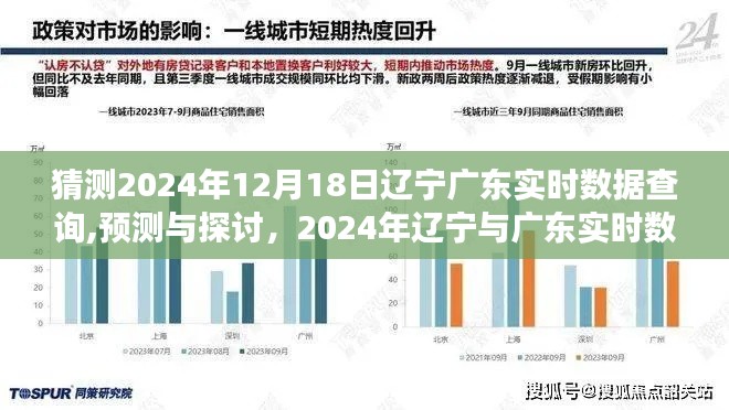 建議，2024年遼寧與廣東實時數據查詢展望，預測與探討
