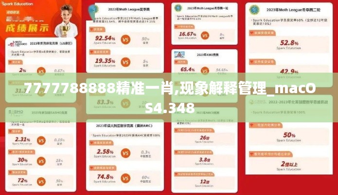 7777788888精準一肖,現(xiàn)象解釋管理_macOS4.348
