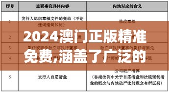 關(guān)于我們 第157頁
