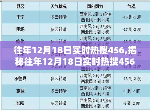 新聞動態 第152頁
