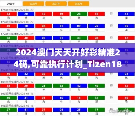 2024澳門天天開好彩精準24碼,可靠執行計劃_Tizen18.949