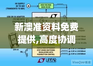 新澳準資料免費提供,高度協調策略執行_KP4.540
