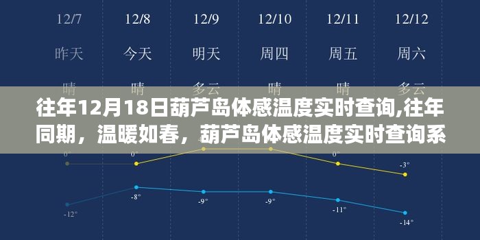 關于我們 第153頁
