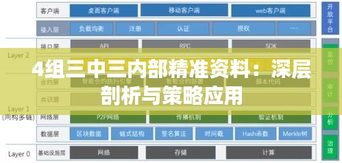三組三中三內部精準資料