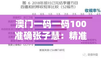 澳門一碼一碼