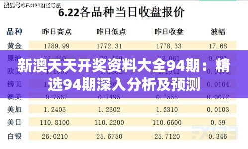 新澳天天開獎資料大全94期：精選94期深入分析及預測