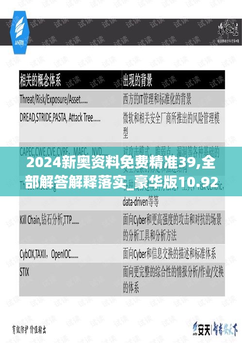 2024新奧資料免費(fèi)精準(zhǔn)39,全部解答解釋落實(shí)_豪華版10.926