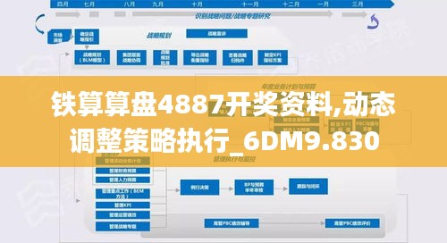鐵算算盤4887開獎資料,動態調整策略執行_6DM9.830