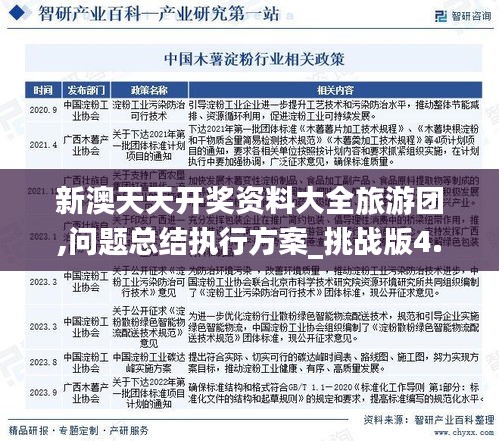 新澳天天開獎資料大全旅游團(tuán),問題總結(jié)執(zhí)行方案_挑戰(zhàn)版4.513