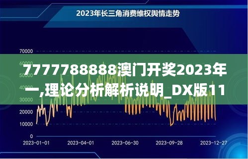 7777788888澳門開獎(jiǎng)2023年一,理論分析解析說明_DX版110.904