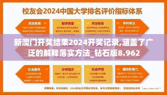 新澳門開獎結果2024開獎記錄,涵蓋了廣泛的解釋落實方法_鉆石版8.962