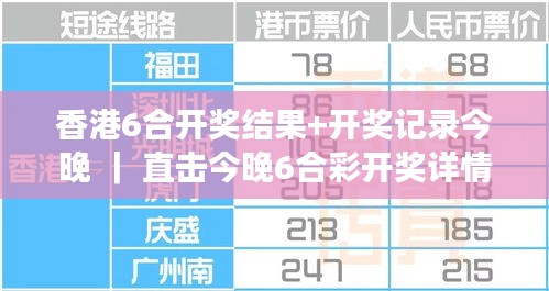 香港6合開獎結(jié)果+開獎記錄今晚 ｜ 直擊今晚6合彩開獎詳情
