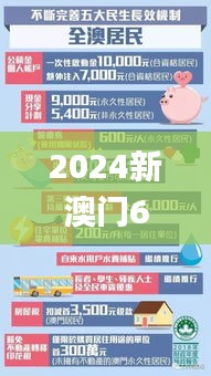 2024新澳門6合彩官方網(wǎng),探索與揭秘_PalmOS1.490