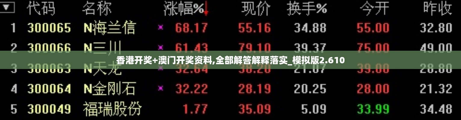香港開(kāi)獎(jiǎng)+澳門開(kāi)獎(jiǎng)資料,全部解答解釋落實(shí)_模擬版2.610