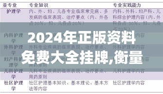 2024年正版資料免費大全掛牌,衡量解答解釋落實_CT10.484
