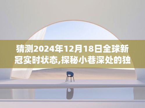 探秘獨特小店與預測全球新冠疫情未來走向，2024年12月全球新冠實時狀態展望