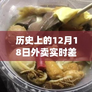 歷史上的12月18日，外賣實時差評查詢軟件的誕生與發展