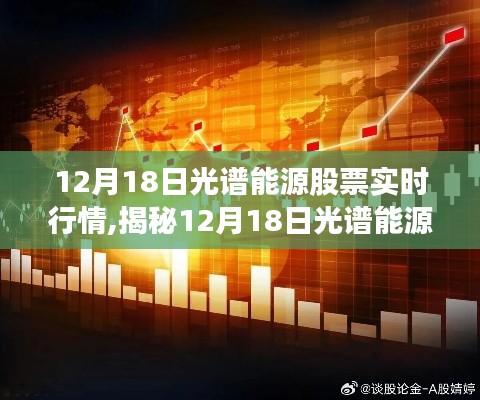 揭秘，12月18日光譜能源股票實時行情深度解析與三大要點探討