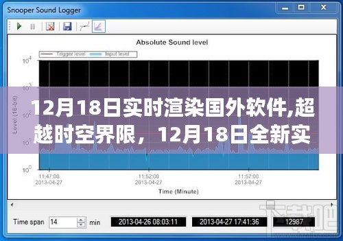 12月18日實時渲染國外軟件重塑未來體驗，超越時空界限之旅