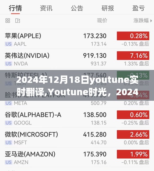 2024年深冬對話自然之旅，Youtune時光與實時翻譯探索內心寧靜