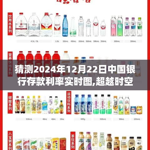 揭秘未來，預測2024年存款利率實時圖，學習變化賦予我們的自信與力量！