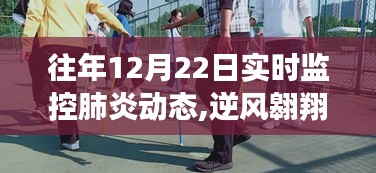 從往年12月22日的肺炎監(jiān)控看變化的力量，逆風翱翔的實時動態(tài)分析