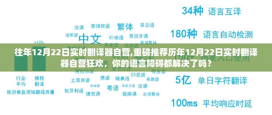 歷年12月22日實時翻譯器自營狂歡，解決語言障礙，暢享翻譯樂趣！