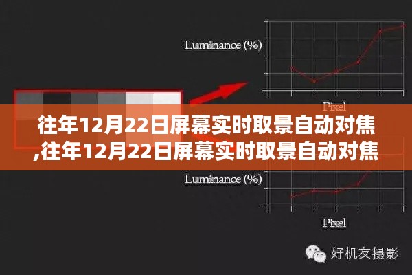 往年12月22日屏幕實(shí)時(shí)取景自動(dòng)對(duì)焦技術(shù)深度解析與觀點(diǎn)闡述