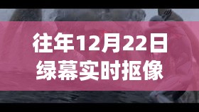 揭秘往年綠幕實時摳像直播背后的故事與技巧，重溫經典瞬間！