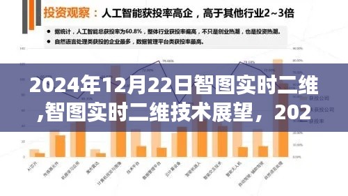 智圖實時二維技術(shù)展望與2024年應(yīng)用前景深度解析