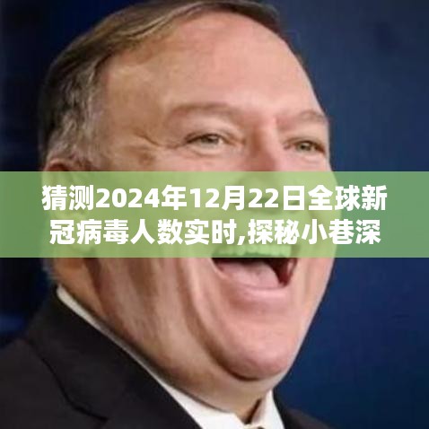 探秘獨特小店之際，預測全球新冠病毒人數(shù)實時動態(tài)（2024年12月22日）