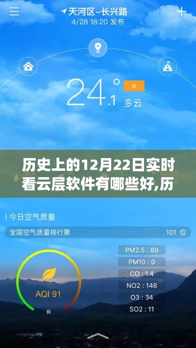 歷史上的12月22日，探索云層軟件的無限潛能與自信之光之旅