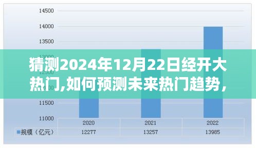 經(jīng)開(kāi)領(lǐng)域熱門(mén)趨勢(shì)預(yù)測(cè)，揭秘2024年經(jīng)開(kāi)行業(yè)熱門(mén)趨勢(shì)與熱門(mén)行業(yè)展望