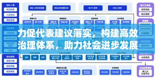 力促代表建議落實，構建高效治理體系，助力社會進步發展
