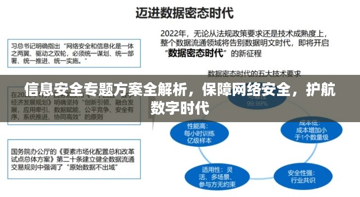 信息安全專題方案全解析，保障網(wǎng)絡(luò)安全，護(hù)航數(shù)字時(shí)代